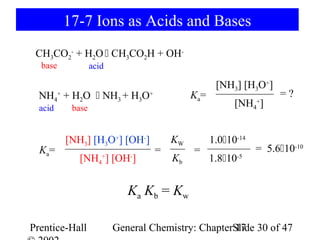 17-7 Ions as Acids and Bases
 CH3CO2- + H2O  CH3CO2H + OH-
  base           acid

                                                 [NH3] [H3O+]
  NH4+ + H2O  NH3 + H3O+                 Ka=                    =?
  acid    base                                        [NH4+]


         [NH3] [H3O+] [OH-]          KW         1.010-14
  Ka=                            =        =                 = 5.610-10
            [NH4+] [OH-]             Kb         1.810-5


                           Ka Kb = Kw

Prentice-Hall           General Chemistry: ChapterSlide 30 of 47
                                                   17
 