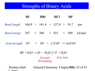 Strengths of Binary Acids

                HI        HBr        HCl           HF

Bond length     160.9 > 141.4 > 127.4 > 91.7            pm

Bond energy     297   < 368      < 431      < 569       kJ/mol


Acid strength   109    > 108 > 1.3106 >> 6.610-4

           HF + H2O → [F-·····H3O+]  F- + H3O+
                          ion pair     free ions
                         H-bonding

  Prentice-Hall       General Chemistry: ChapterSlide 33 of 47
                                                 17
 