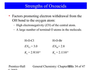 Strengths of Oxoacids

• Factors promoting electron withdrawal from the
  OH bond to the oxygen atom:
   – High electronegativity (EN) of the central atom.
   – A large number of terminal O atoms in the molecule.


            H-O-Cl               H-O-Br
            ENCl = 3.0           ENBr= 2.8
            Ka = 2.910-8        Ka = 2.110-9



Prentice-Hall     General Chemistry: ChapterSlide 34 of 47
                                             17
 
