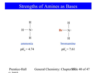 Strengths of Amines as Bases


                H                           H

         H      N                     Br     N
                ··




                                              ··
                H                           H
        ammonia                         bromamine
        pKb = 4.74                      pKa = 7.61




Prentice-Hall        General Chemistry: ChapterSlide 40 of 47
                                                17
 