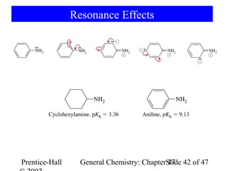 Resonance Effects




Prentice-Hall     General Chemistry: ChapterSlide 42 of 47
                                             17
 