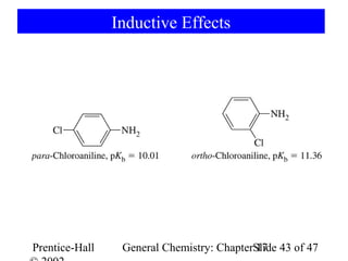 Inductive Effects




Prentice-Hall    General Chemistry: ChapterSlide 43 of 47
                                            17
 