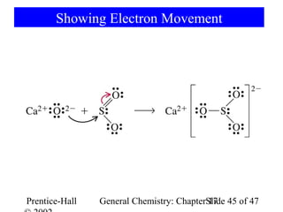 Showing Electron Movement




Prentice-Hall   General Chemistry: ChapterSlide 45 of 47
                                           17
 