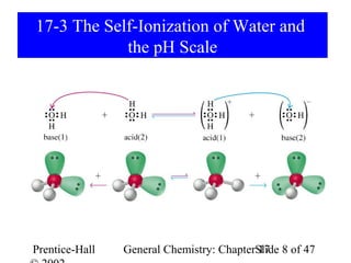 17-3 The Self-Ionization of Water and
            the pH Scale




Prentice-Hall   General Chemistry: ChapterSlide 8 of 47
                                           17
 