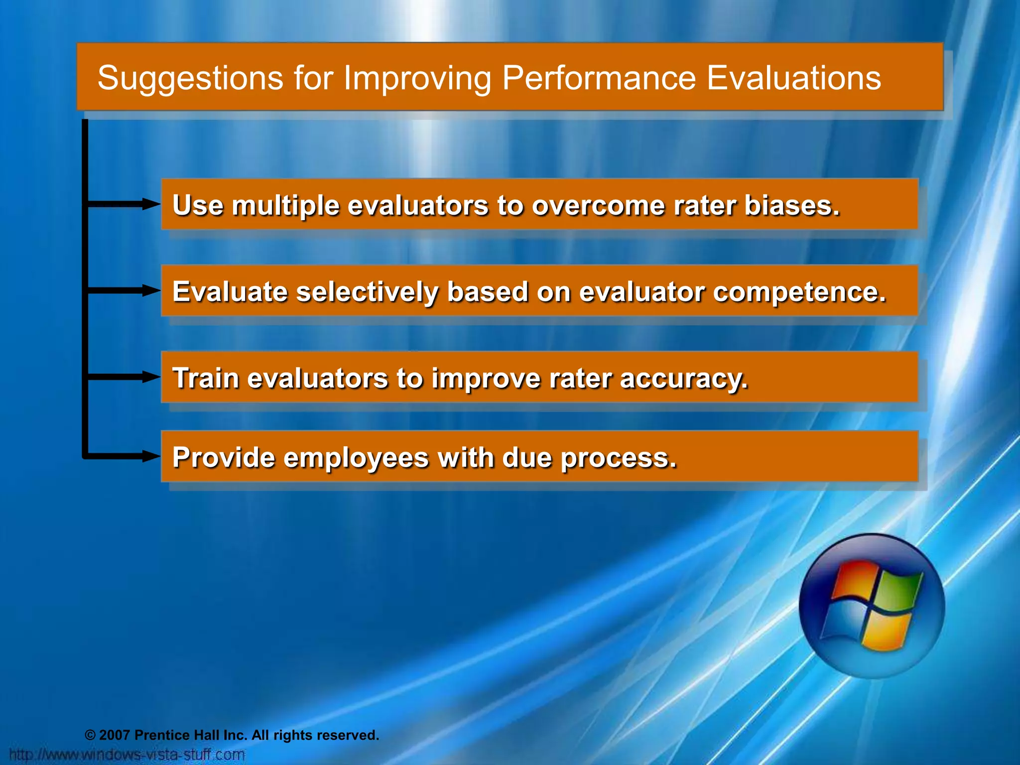 © 2007 Prentice Hall Inc. All rights reserved.
Suggestions for Improving Performance Evaluations
Use multiple evaluators to overcome rater biases.
Evaluate selectively based on evaluator competence.
Train evaluators to improve rater accuracy.
Provide employees with due process.
 