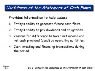 Chapter
17-3 LO 1 Indicate the usefulness of the statement of cash flows.
Provides information to help assess:
1. Entity’s ability to generate future cash flows.
2. Entity’s ability to pay dividends and obligations.
3. Reasons for difference between net income and
net cash provided (used) by operating activities.
4. Cash investing and financing transactions during
the period.
Usefulness of the Statement of Cash FlowsUsefulness of the Statement of Cash FlowsUsefulness of the Statement of Cash FlowsUsefulness of the Statement of Cash Flows
 
