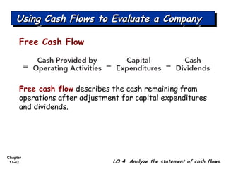 Chapter
17-42
Free Cash Flow
Free cash flow describes the cash remaining from
operations after adjustment for capital expenditures
and dividends.
LO 4 Analyze the statement of cash flows.
Using Cash Flows to Evaluate a CompanyUsing Cash Flows to Evaluate a CompanyUsing Cash Flows to Evaluate a CompanyUsing Cash Flows to Evaluate a Company
 