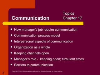 Chapter 17 Communication | PPT