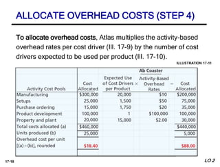 17-18
ILLUSTRATION 17-11
LO 2
ALLOCATE OVERHEAD COSTS (STEP 4)
To allocate overhead costs, Atlas multiplies the activity-based
overhead rates per cost driver (Ill. 17-9) by the number of cost
drivers expected to be used per product (Ill. 17-10).
 