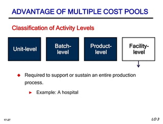 17-27
Batch-
level
Facility-
level
 Required to support or sustain an entire production
process.
► Example: A hospital
Unit-level
Product-
level
ADVANTAGE OF MULTIPLE COST POOLS
LO 3
Classification of Activity Levels
 