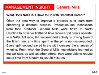 17-33
MANAGEMENT INSIGHT
What Does NASCAR Have to Do with Breakfast Cereal?
Often the best way to improve a process is to learn from
observing a different process. Production-line technicians
from food producer General Mills were flown to North
Carolina to observe firsthand how race-car pit crews operate.
In a NASCAR race, the value-added activity is driving toward
the finish line; any time spent in the pit is non–value-added.
Every split second saved in the pit increases the chances of
winning. From what the General Mills’ technicians learned at
the car race, as well as other efforts, they were able to reduce
setup time from 5 hours to just 20 minutes.
General Mills
LO 3
 