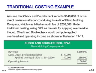 17-38
Assume that Check and Doublecheck records $140,000 of actual
direct professional labor cost during its audit of Plano Molding
Company, which was billed an audit fee of $260,000. Under
traditional costing, using 50% as the rate for applying overhead to
the job, Check and Doublecheck would compute applied
overhead and operating income as shown in Illustration 17-17.
TRADITIONAL COSTING EXAMPLE
LO 4
ILLUSTRATION 17-17
Overhead applied under traditional costing system
 