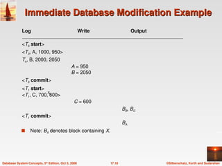 ©Silberschatz, Korth and Sudarshan
17.18
Database System Concepts, 5th
Edition, Oct 5, 2006
Immediate Database Modification Example
Immediate Database Modification Example
Log Write Output
<T0 start>
<T0, A, 1000, 950>
To, B, 2000, 2050
A = 950
B = 2050
<T0 commit>
<T1 start>
<T1, C, 700, 600>
C = 600
BB, BC
<T1 commit>
BA
 Note: BX denotes block containing X.
x1
 