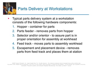© 2008 Pearson Education, Inc., Upper Saddle River, NJ. All rights reserved. This material is protected under all copyright laws as they currently exist.
No portion of this material may be reproduced, in any form or by any means, without permission in writing from the publisher. For the exclusive use of adopters of the book
Automation, Production Systems, and Computer-Integrated Manufacturing, Third Edition, by Mikell P. Groover.
Parts Delivery at Workstations
 Typical parts delivery system at a workstation
consists of the following hardware components:
1. Hopper - container for parts
2. Parts feeder - removes parts from hopper
3. Selector and/or orientor - to assure part is in
proper orientation for assembly at workhead
4. Feed track - moves parts to assembly workhead
5. Escapement and placement device - removes
parts from feed track and places them at station
 