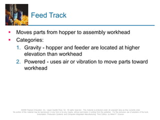 © 2008 Pearson Education, Inc., Upper Saddle River, NJ. All rights reserved. This material is protected under all copyright laws as they currently exist.
No portion of this material may be reproduced, in any form or by any means, without permission in writing from the publisher. For the exclusive use of adopters of the book
Automation, Production Systems, and Computer-Integrated Manufacturing, Third Edition, by Mikell P. Groover.
Feed Track
 Moves parts from hopper to assembly workhead
 Categories:
1. Gravity - hopper and feeder are located at higher
elevation than workhead
2. Powered - uses air or vibration to move parts toward
workhead
 