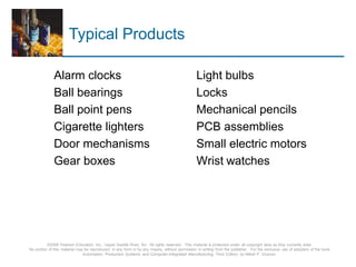 © 2008 Pearson Education, Inc., Upper Saddle River, NJ. All rights reserved. This material is protected under all copyright laws as they currently exist.
No portion of this material may be reproduced, in any form or by any means, without permission in writing from the publisher. For the exclusive use of adopters of the book
Automation, Production Systems, and Computer-Integrated Manufacturing, Third Edition, by Mikell P. Groover.
Typical Products
Alarm clocks Light bulbs
Ball bearings Locks
Ball point pens Mechanical pencils
Cigarette lighters PCB assemblies
Door mechanisms Small electric motors
Gear boxes Wrist watches
 