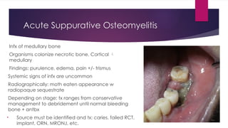 Complex Odontogenic Infections by Mari-Alina Timoshchuk.pptx