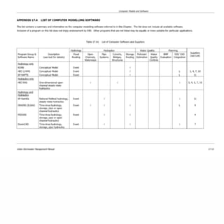 Ch 17   computer models