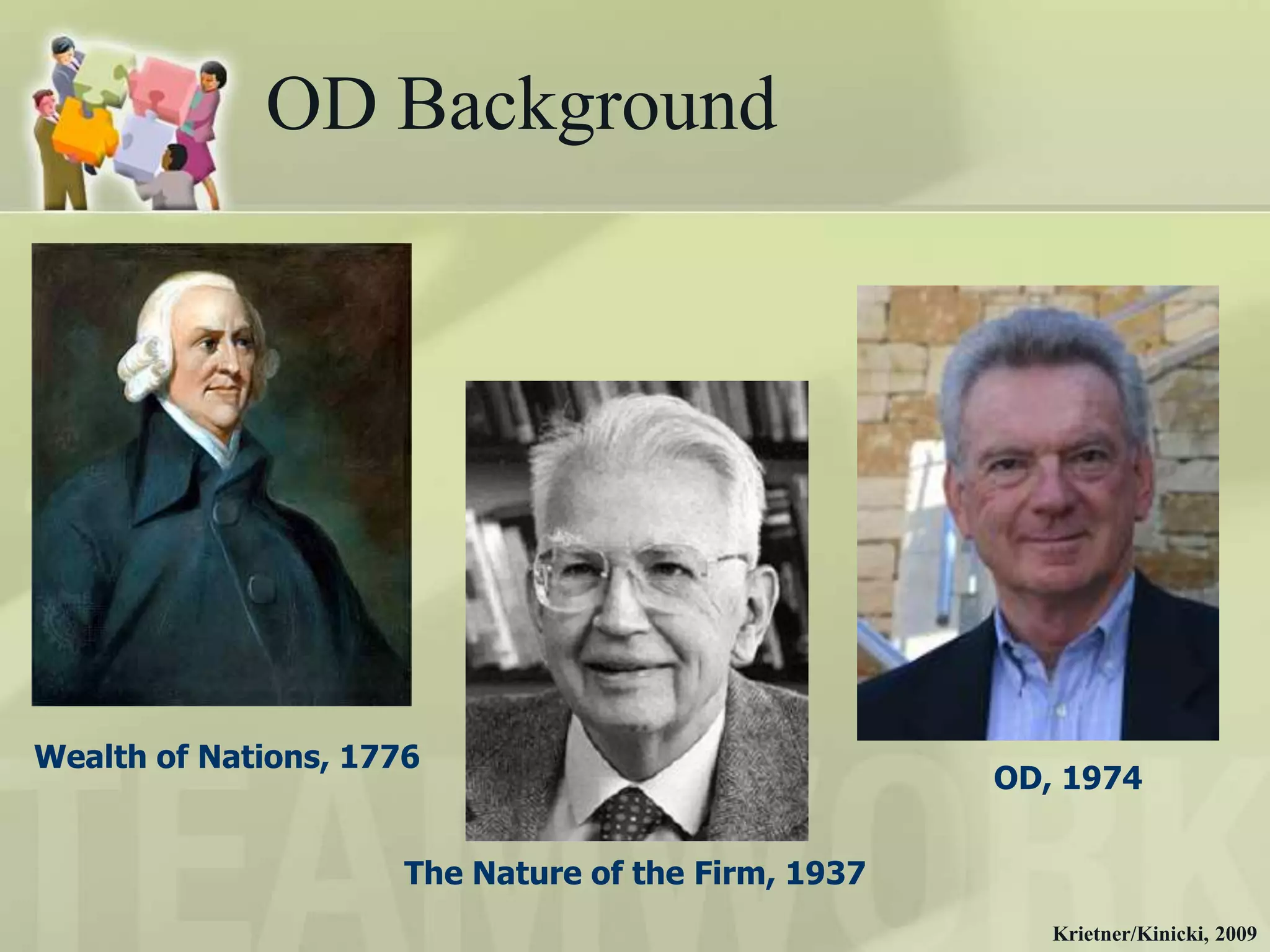 OD Background




Wealth of Nations, 1776
                                                     OD, 1974


                      The Nature of the Firm, 1937
                                                        Krietner/Kinicki, 2009
 