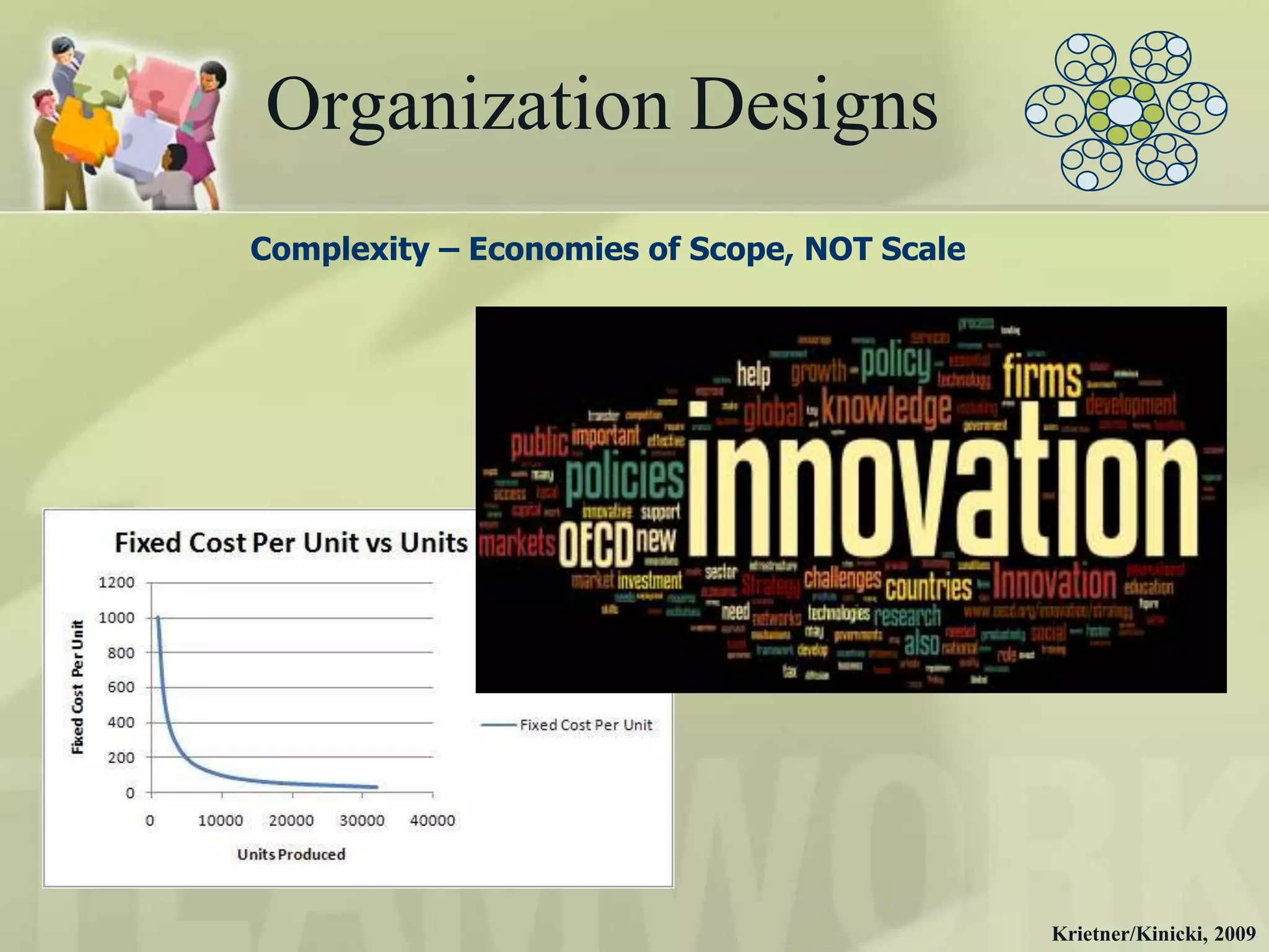 Organization Designs
Complexity – Economies of Scope, NOT Scale




                                             Krietner/Kinicki, 2009
 