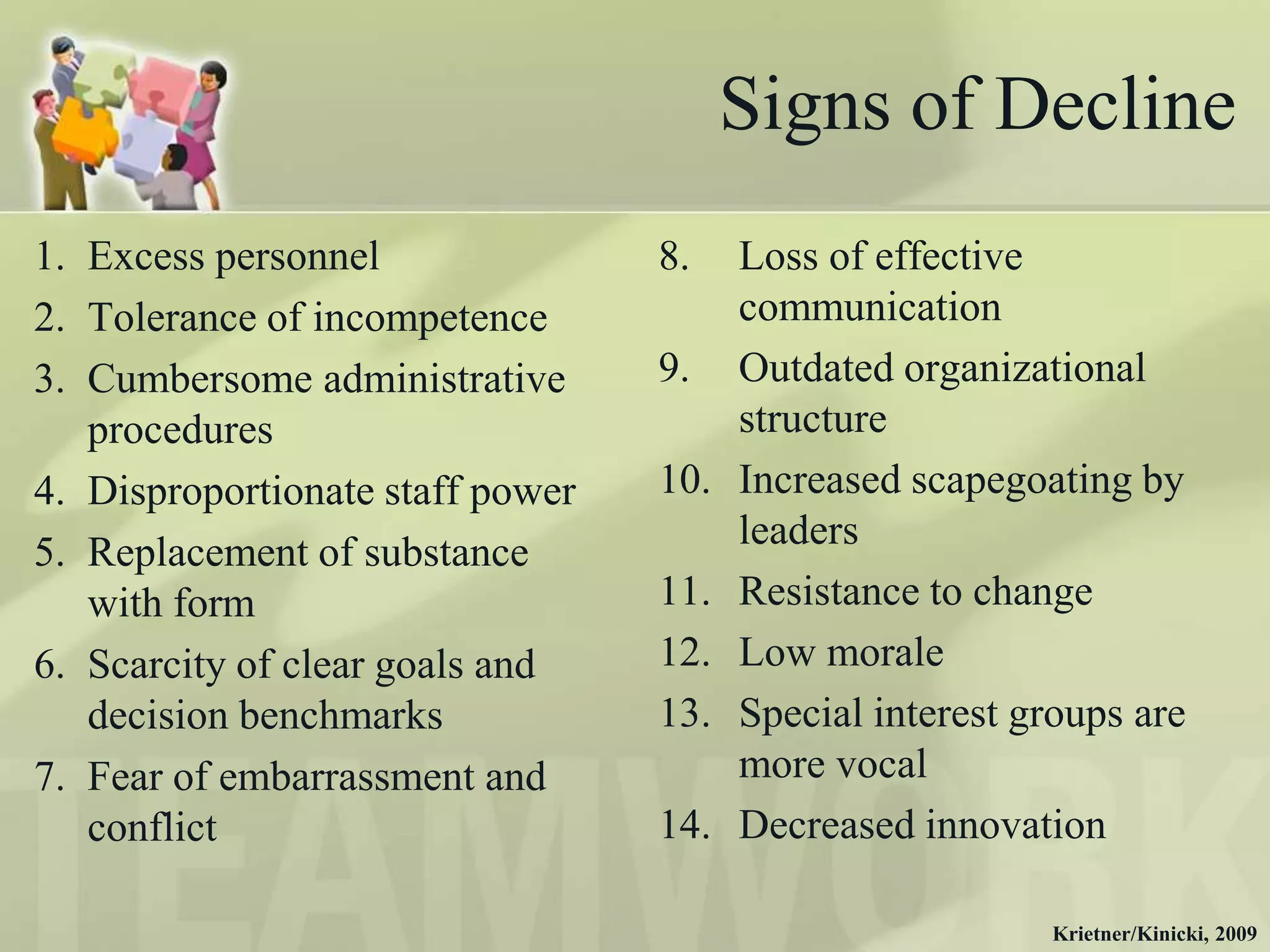 Signs of Decline
1. Excess personnel               8.    Loss of effective
2. Tolerance of incompetence            communication
3. Cumbersome administrative      9.    Outdated organizational
   procedures                           structure
4. Disproportionate staff power   10.   Increased scapegoating by
                                        leaders
5. Replacement of substance
   with form                      11.   Resistance to change
6. Scarcity of clear goals and    12.   Low morale
   decision benchmarks            13.   Special interest groups are
7. Fear of embarrassment and            more vocal
   conflict                       14.   Decreased innovation

                                                          Krietner/Kinicki, 2009
 