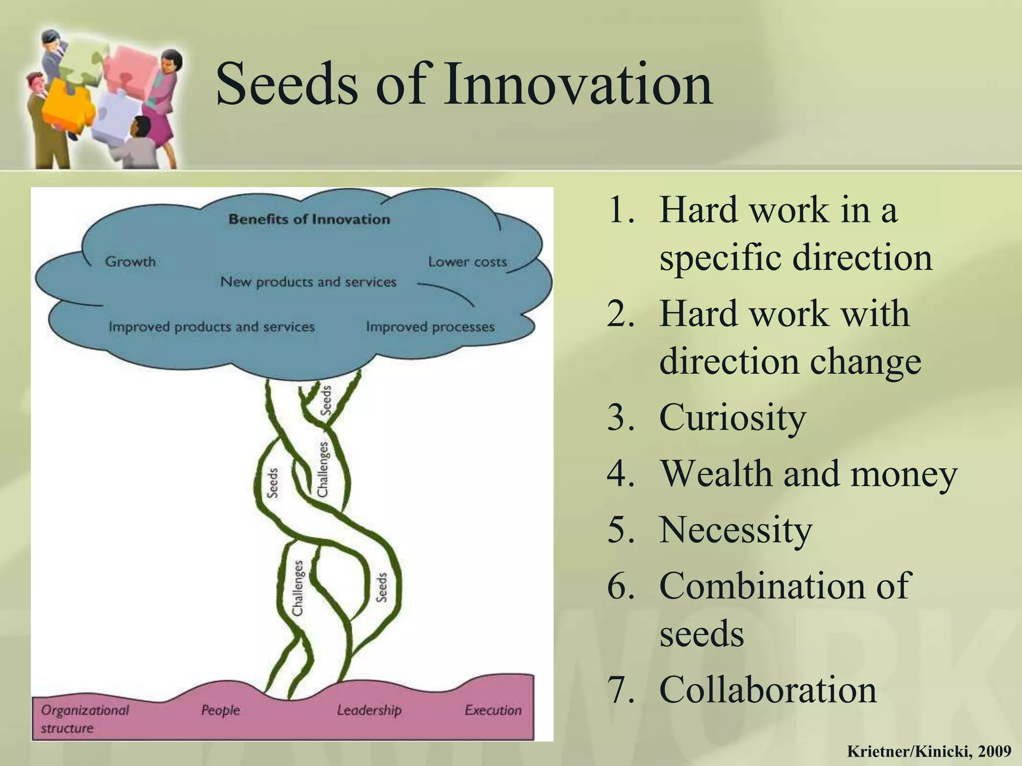 Seeds of Innovation
              1. Hard work in a
                 specific direction
              2. Hard work with
                 direction change
              3. Curiosity
              4. Wealth and money
              5. Necessity
              6. Combination of
                 seeds
              7. Collaboration
                            Krietner/Kinicki, 2009
 