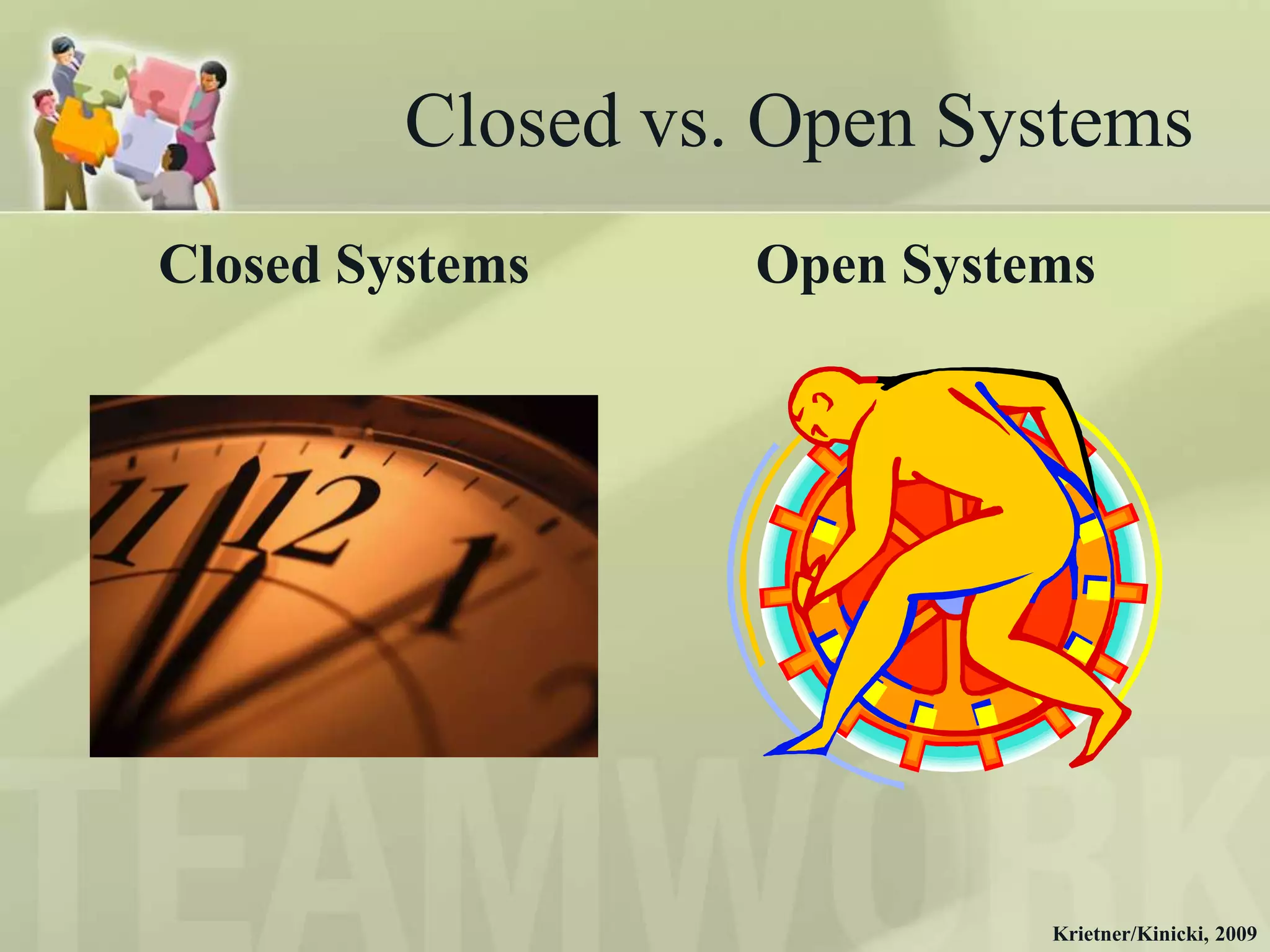 Closed vs. Open Systems
Closed Systems     Open Systems




                             Krietner/Kinicki, 2009
 