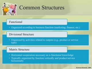 Common Structures

Functional
• Organized according to business function (marketing, finance, etc.)

Divisional Structure
• Organized by activities related to outputs (e.g., product or service
  type)

Matrix Structure
• Horizontal cooperation necessary as is functional knowledge
• Typically organized by function vertically and product/service
  horizontally

                                                                    Krietner/Kinicki, 2009
 