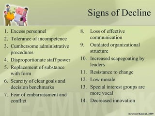 Signs of Decline
1. Excess personnel               8.    Loss of effective
2. Tolerance of incompetence            communication
3. Cumbersome administrative      9.    Outdated organizational
   procedures                           structure
4. Disproportionate staff power   10.   Increased scapegoating by
                                        leaders
5. Replacement of substance
   with form                      11.   Resistance to change
6. Scarcity of clear goals and    12.   Low morale
   decision benchmarks            13.   Special interest groups are
7. Fear of embarrassment and            more vocal
   conflict                       14.   Decreased innovation

                                                          Krietner/Kinicki, 2009
 
