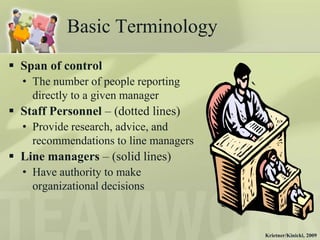 Basic Terminology
 Span of control
  • The number of people reporting
    directly to a given manager
 Staff Personnel – (dotted lines)
  • Provide research, advice, and
    recommendations to line managers
 Line managers – (solid lines)
  • Have authority to make
    organizational decisions



                                       Krietner/Kinicki, 2009
 
