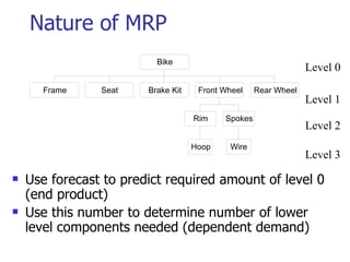Nature of MRP Use forecast to predict required amount of level 0 (end product) Use this number to determine number of lower level components needed (dependent demand) Level 0 Level 1 Level 2 Level 3 