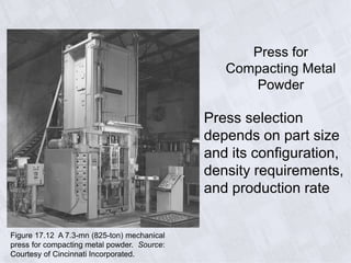 Powder Press Process Ch17-Processing-of-Metal-Powders2 (1).ppt