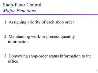 Shop-Floor Control Major Functions 1. Assigning priority of each shop order 2. Maintaining work-in-process quantity information 3. Conveying shop-order status information to the office  14 