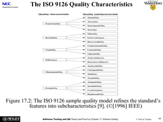 Iso Software Questionnaire Example SoftwareQuality.ppt