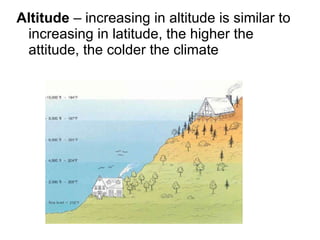 Ch 17 the atmosphere | PPT