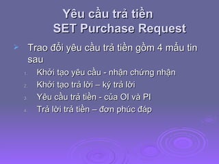 Yêu cầu trả tiền  SET Purchase Request Trao đổi yêu cầu trả tiền gồm 4 mẩu tin sau Khởi tạo yêu cầu - nhận chứng nhận Khởi tạo trả lời – ký trả lời Yêu cầu trả tiền - của OI và PI Trả lời trả tiền – đơn phúc đáp 