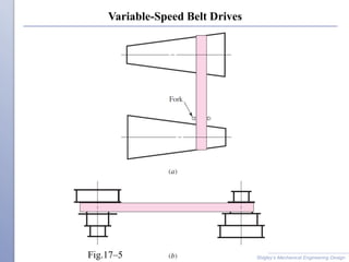 Variable Speed Belt Drive Example Ch_17beltsandchains.pdf