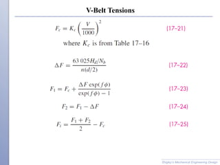 V-Belt Tensions
Shigley’s Mechanical Engineering Design
 