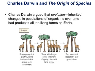 Charles Darwin and The Origin of Species
• Charles Darwin argued that evolution—inherited
changes in populations of organisms over time—
had produced all the living forms on Earth.
 