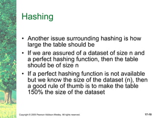 Hashing Another issue surrounding hashing is how large the table should be If we are assured of a dataset of size n and a perfect hashing function, then the table should be of size n If a perfect hashing function is not available but we know the size of the dataset (n), then a good rule of thumb is to make the table 150% the size of the dataset 