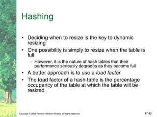 Hashing Deciding when to resize is the key to dynamic resizing One possibility is simply to resize when the table is full However, it is the nature of hash tables that their performance seriously degrades as they become full A better approach is to use a  load factor The load factor of a hash table is the percentage occupancy of the table at which the table will be resized 