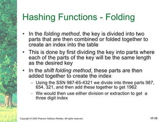 Hashing Functions - Folding In the  folding method , the key is divided into two parts that are then combined or folded together to create an index into the table This is done by first dividing the key into parts where each of the parts of the key will be the same length as the desired key In the  shift folding method , these parts are then added together to create the index Using the SSN 987-65-4321 we divide into three parts 987, 654, 321, and then add these together to get 1962 We would then use either division or extraction to get  a three digit index 