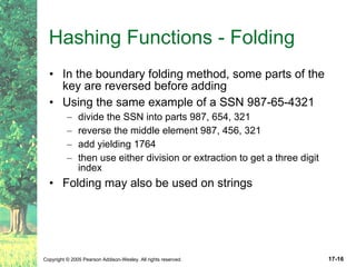 Hashing Functions - Folding In the boundary folding method, some parts of the key are reversed before adding Using the same example of a SSN 987-65-4321 divide the SSN into parts 987, 654, 321 reverse the middle element 987, 456, 321 add yielding 1764 then use either division or extraction to get a three digit index Folding may also be used on strings 