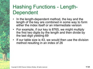 Hashing Functions - Length-Dependent In the length-dependent method, the key and the length of the key are combined in some way to form either the index itself or an intermediate version For example, if our key is 8765, we might multiply the first two digits by the length and then divide by the last digit yielding 69 If our table size is 43, we would then use the division method resulting in an index of 26 