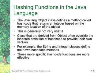 Hashing Functions in the Java Language The java.lang.Object class defines a method called hashcode that returns an integer based on the memory location of the object This is generally not very useful Class that are derived from Object often override the inherited definition of hashcode to provide their own version For example, the String and Integer classes define their own hashcode methods These more specific hashcode functions are more effective 