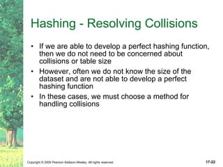 Hashing - Resolving Collisions If we are able to develop a perfect hashing function, then we do not need to be concerned about collisions or table size However, often we do not know the size of the dataset and are not able to develop a perfect hashing function In these cases, we must choose a method for handling collisions 