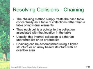 Resolving Collisions - Chaining The chaining method simply treats the hash table conceptually as a table of collections rather than a table of individual elements Thus each cell is a pointer to the collection associated with that location in the table Usually, this internal collection is either an unordered list or an ordered list Chaining can be accomplished using a linked structure or an array based structure with an overflow area 