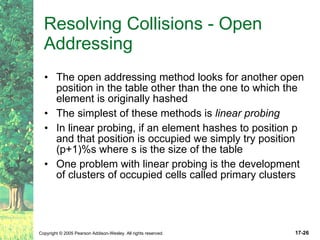 Resolving Collisions - Open Addressing The open addressing method looks for another open position in the table other than the one to which the element is originally hashed The simplest of these methods is  linear probing In linear probing, if an element hashes to position p and that position is occupied we simply try position (p+1)%s where s is the size of the table One problem with linear probing is the development of clusters of occupied cells called primary clusters 