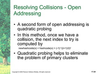 Resolving Collisions - Open Addressing A second form of open addressing is quadratic probing In this method, once we have a collision, the next index to try is computed by newhashcode(x) = hashcode(x) + (-1) i-1 ((i+1)/2) 2 Quadratic probing helps to eliminate the problem of primary clusters 