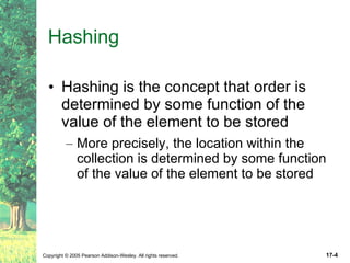 Hashing Hashing is the concept that order is determined by some function of the value of the element to be stored More precisely, the location within the collection is determined by some function of the value of the element to be stored 